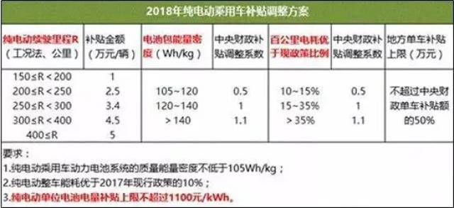 新澳2025-2024全年今晚中奖资料,精选解析解释落实