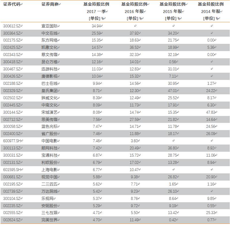 新奥准确内部全年免费资料大全,精选解析解释落实