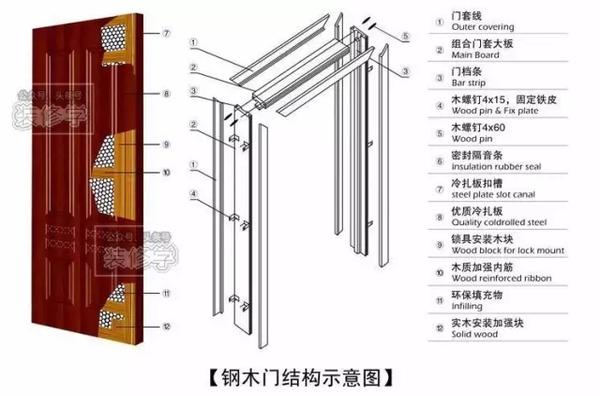 新门内部资料最快最准,全面释义解释落实