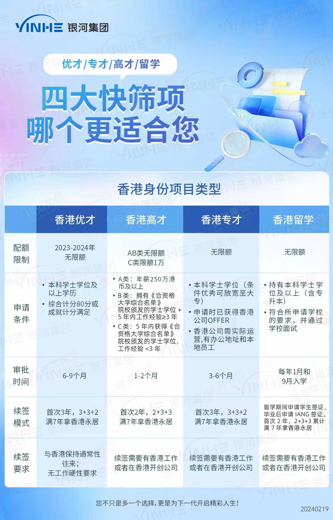 新澳门与香港2025-2024全年正版免费资料公开,全面贯彻解释落实