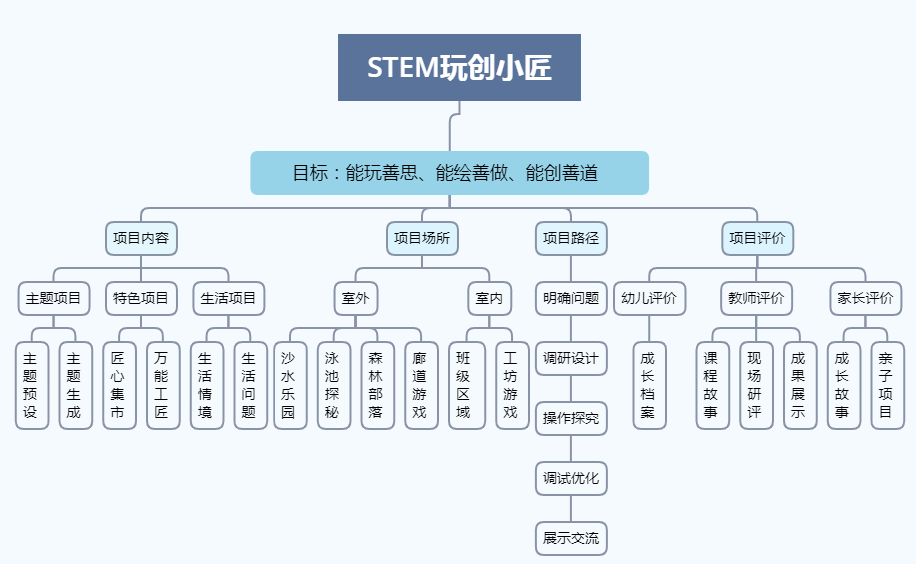 澳门与香港一码一肖一待一中四不像一,全面释义解释落实