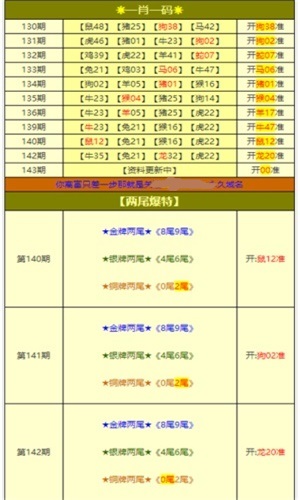 澳门最精准免费资料大全旅游团,联通解释解析落实