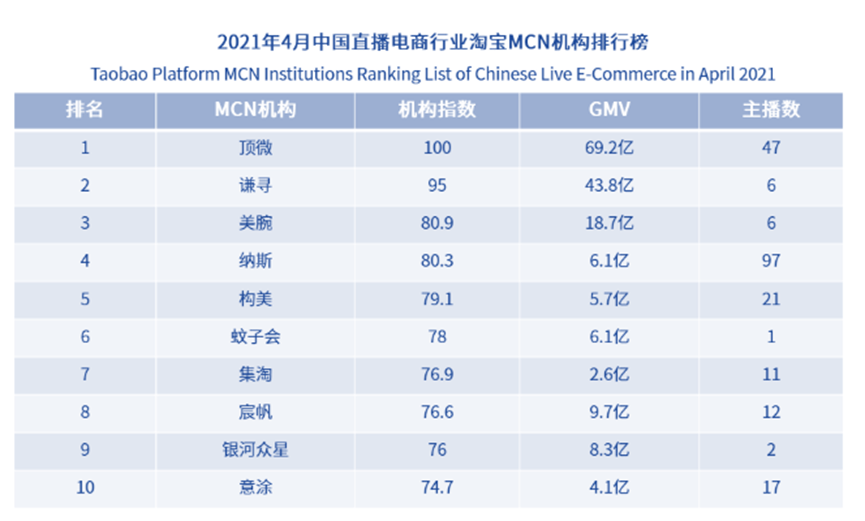 62827cσm澳彩资料查询优势,精选解释解析落实