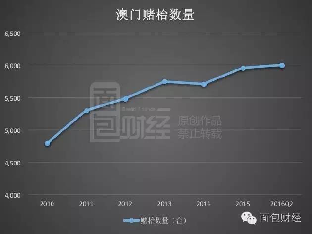 澳门最精准正最精准龙门蚕,精选解释解析落实