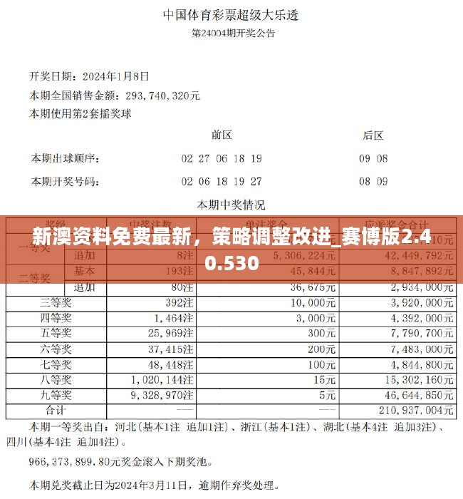 新澳全年资料彩免费资料查询85期,全面释义解释落实