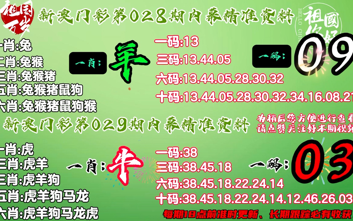 香港最准的100%肖一肖,绝对经典解释落实