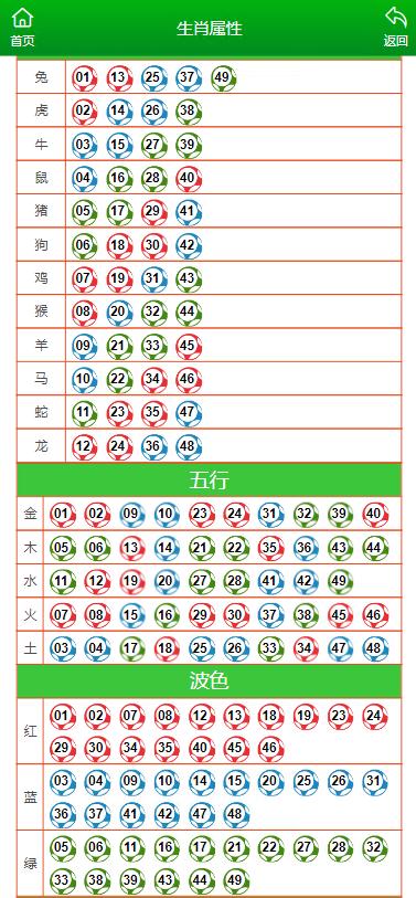 精准一肖一码一子一中,澳门释义成语解释