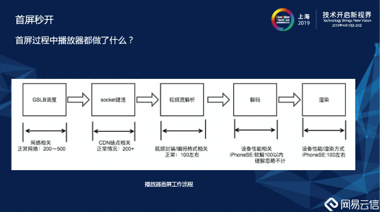 黄大仙精准一肖一码com,精选解释解析落实