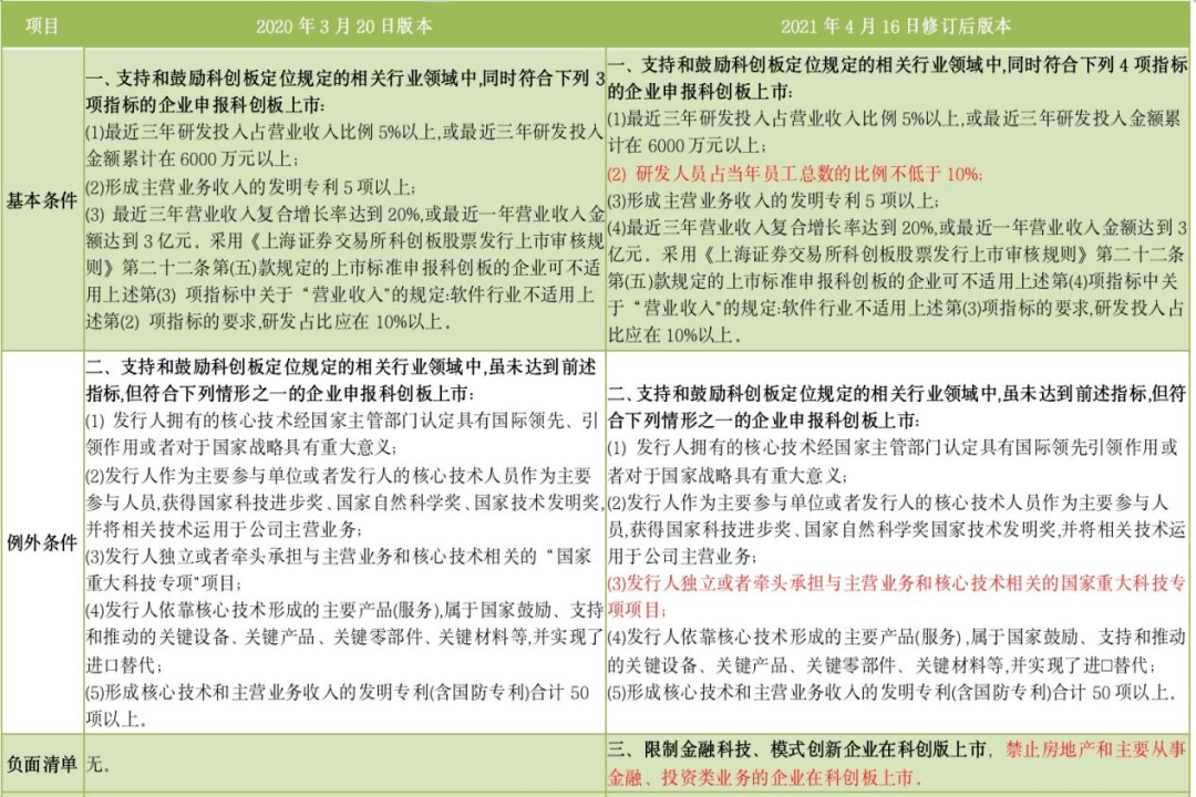 新奥必中三肖三期必开精准资料大全,综合研究解释落实