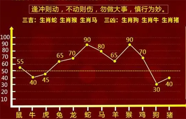 最准一肖一码100%噢,可靠研究解释落实