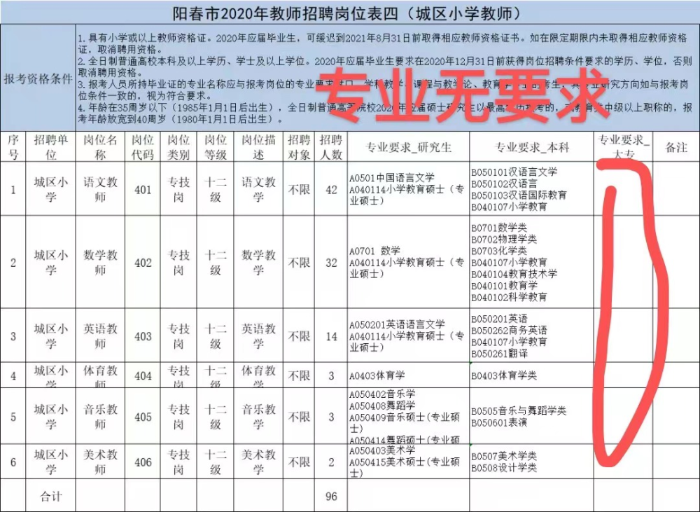 关于两个月宝宝拉屎出现粘液的情况分析