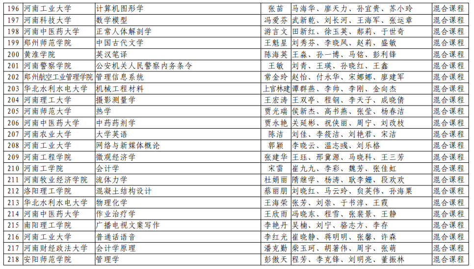 广东省泛光灯中标公告