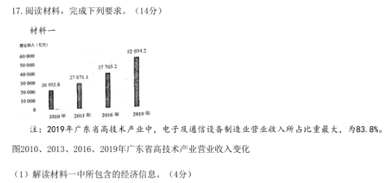 广东省今年高考一模情况分析