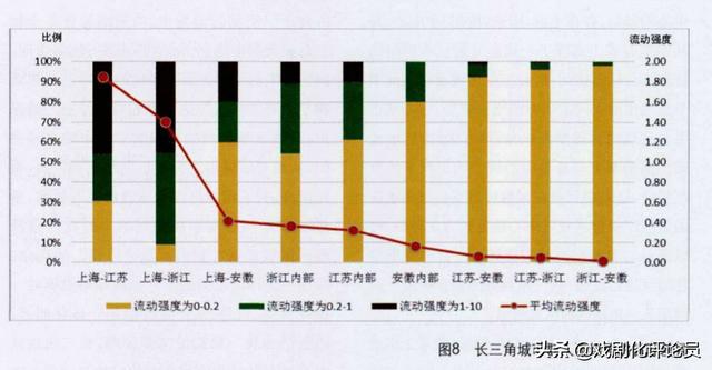 苏州房产价格，现状、趋势与影响因素分析