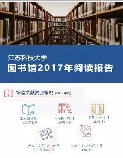 江苏科技大学图书招标，重塑校园阅读生态的关键步骤