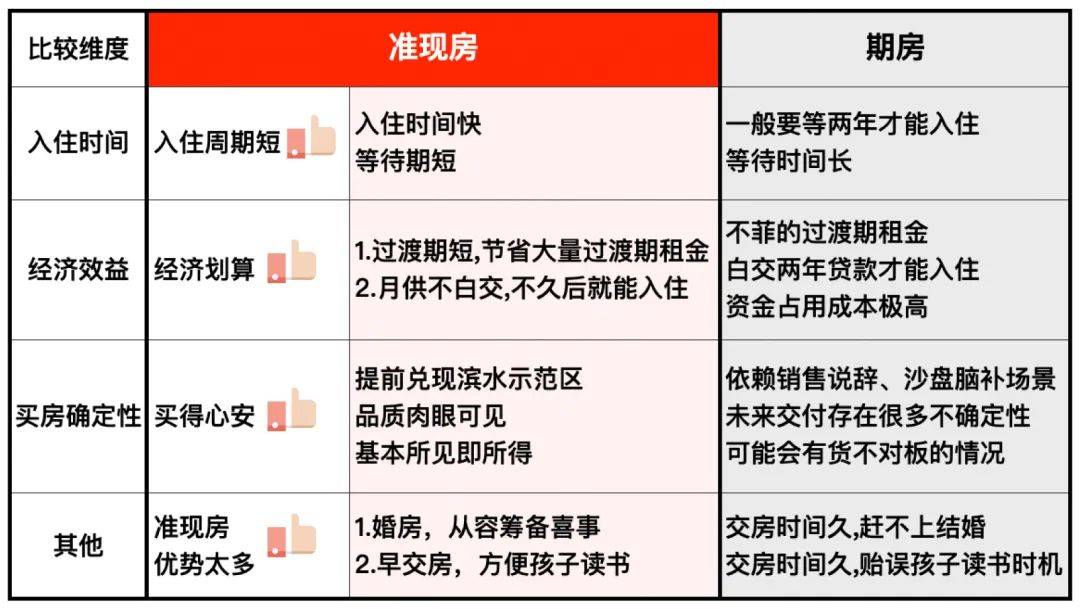 房产期限计算，从多个维度解读房产寿命周期