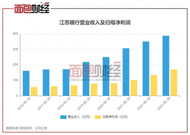 江苏通用科技股份分红，企业成长与股东回报的良性循环