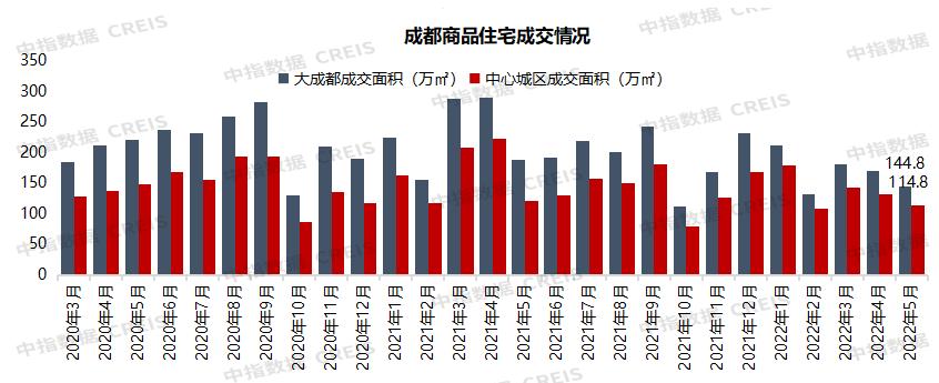 房产销售建议，提升销售业绩的关键策略