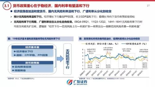 广东省地方银行的发展与展望