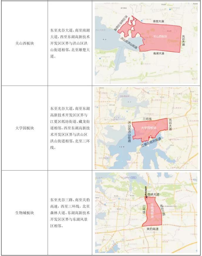 江夏庙山房产，探寻地区房产发展的潜力与价值