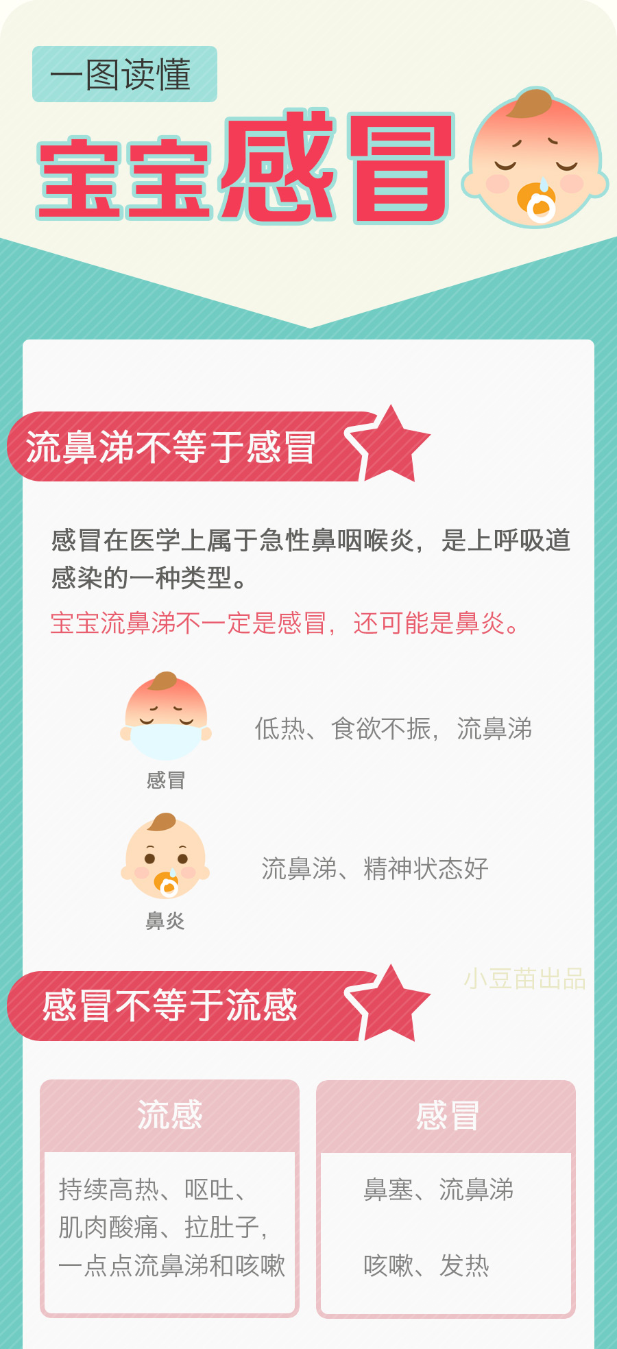 如何应对两个月宝宝的感冒挑战