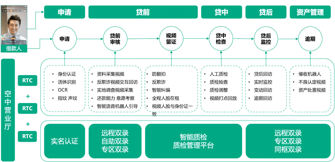 长期稀便困扰，原因、影响与解决方案