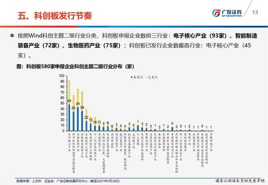 广东省深惠边界的批复与发展展望