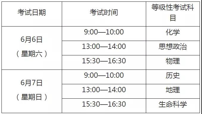 广东省考物品大全，考前准备与必备物品清单