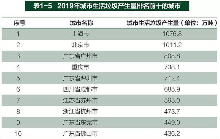 广东省回收行业概览，探寻最佳的回收地点