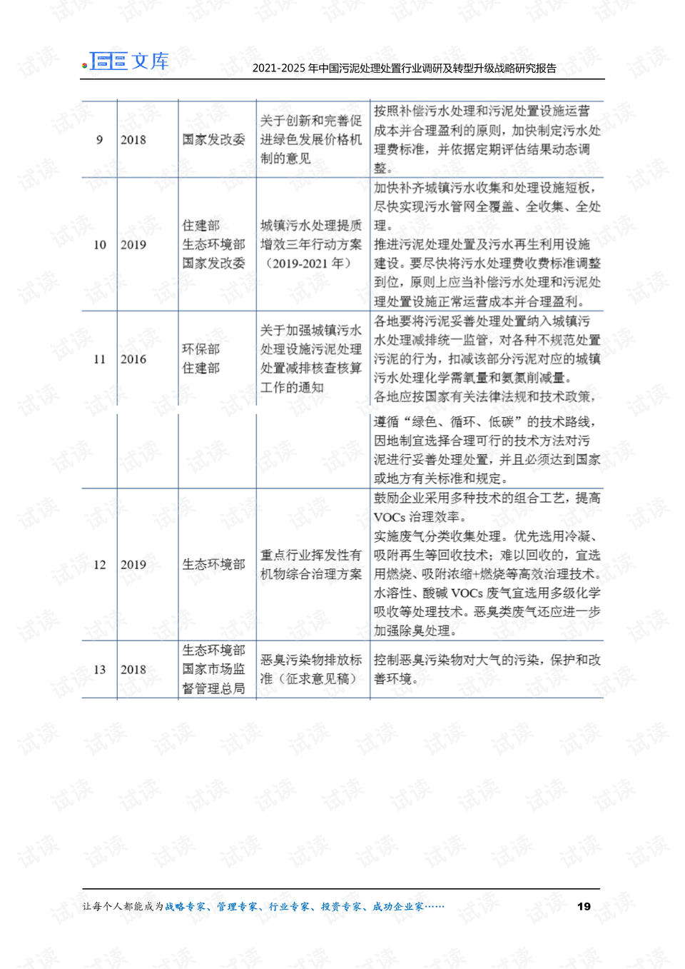 广东省公共预算研究报告（XXXX年）