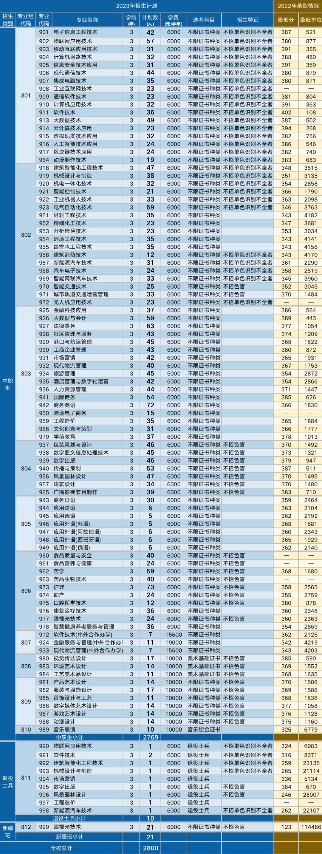 探索广东省考视频，备考策略与资源利用