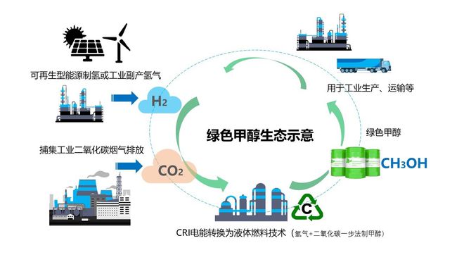 江苏风况与能源科技的融合，探索清洁能源的未来之路