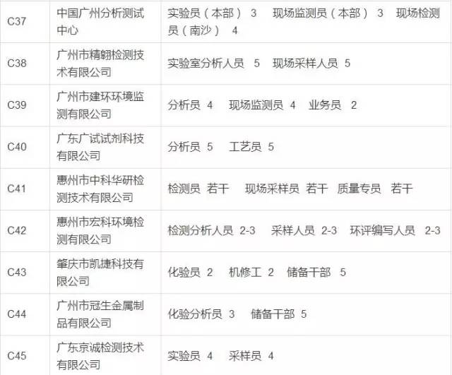 广东绿才有限公司全面解析，公司概况、业务表现及员工评价