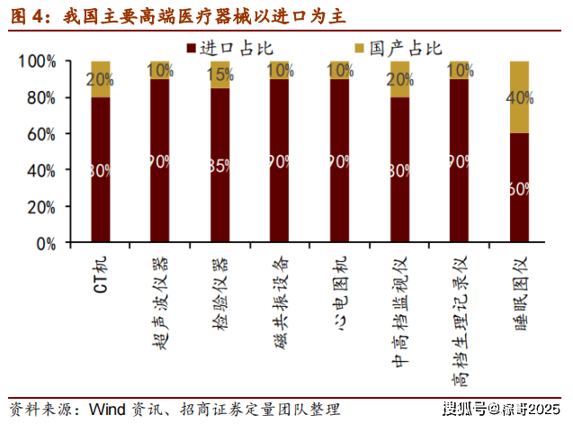 广东省的AI中医器械革新之路