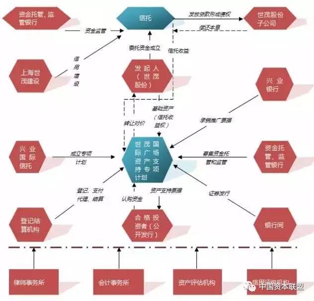 开启房产中介公司，探索成功的路径与策略