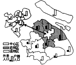 广东省本土户籍人口数量分析