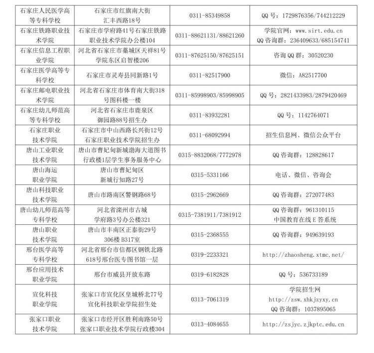 广东省站托运服务位置及功能介绍