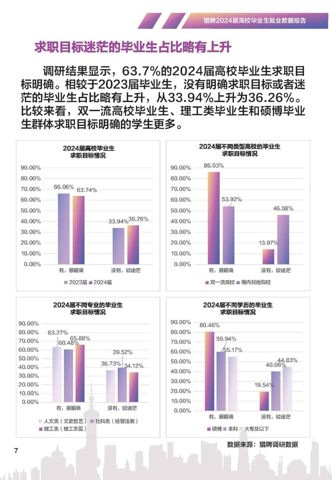 广东省应届生求职，机遇与挑战并存