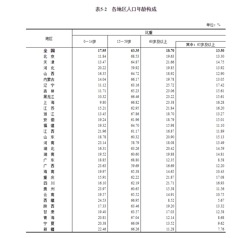 北京房产总价值，探究与解析