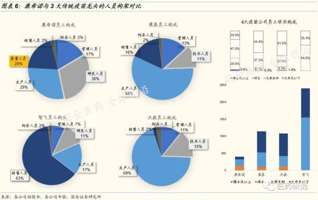 广东省疫苗研发进度，走在时代前沿的创新力量