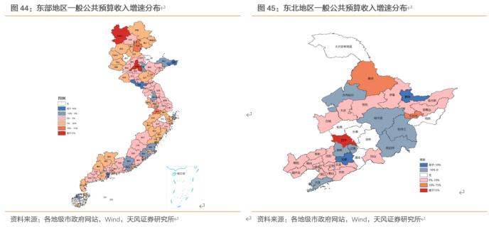 广东省财政概况及其在经济发展中的角色——以2020年为观察点