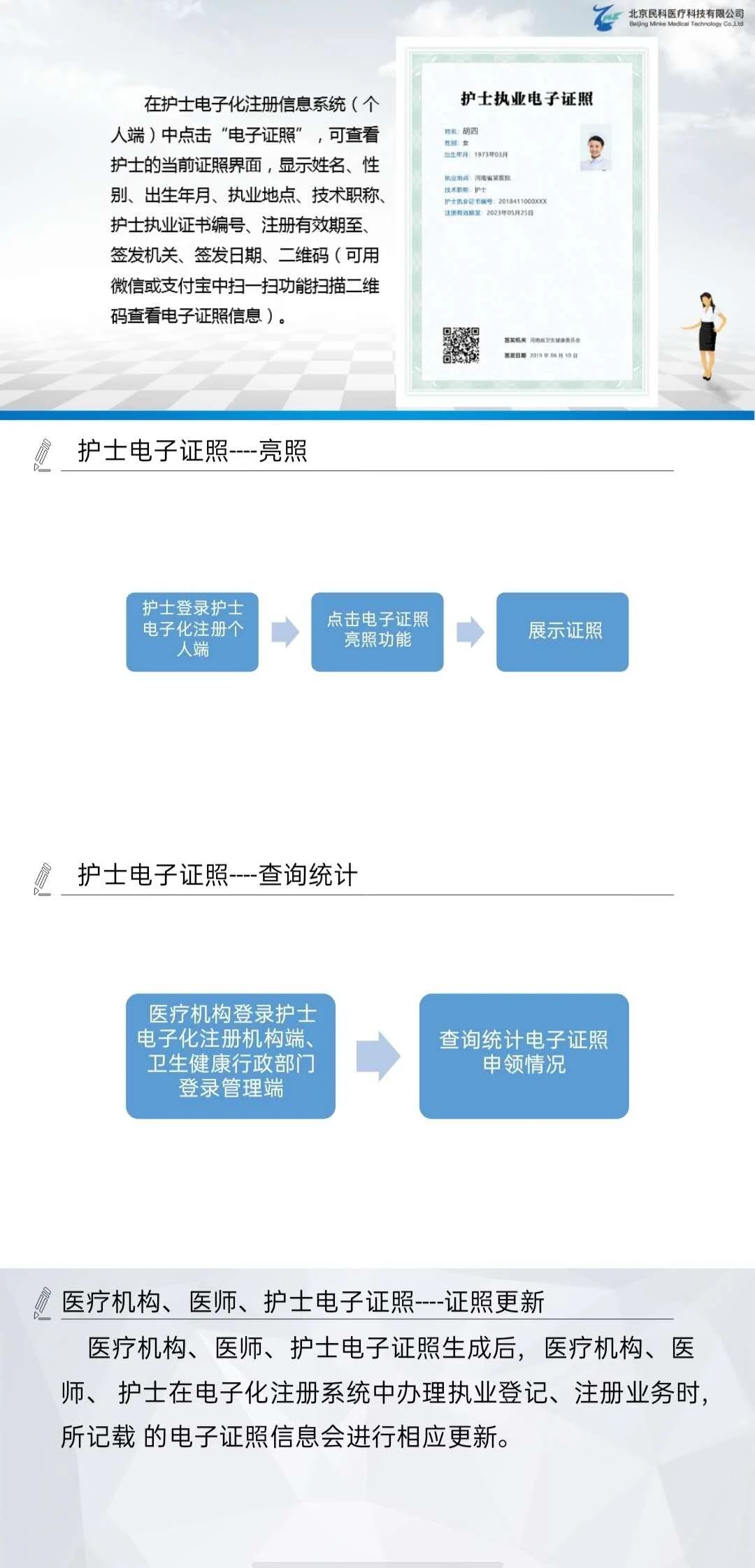 广东省护士延续注册的相关解析