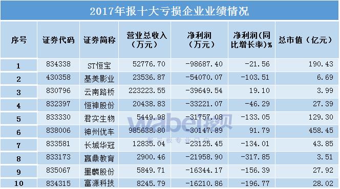 江苏优恒生物科技有限公司，引领生物科技的新纪元