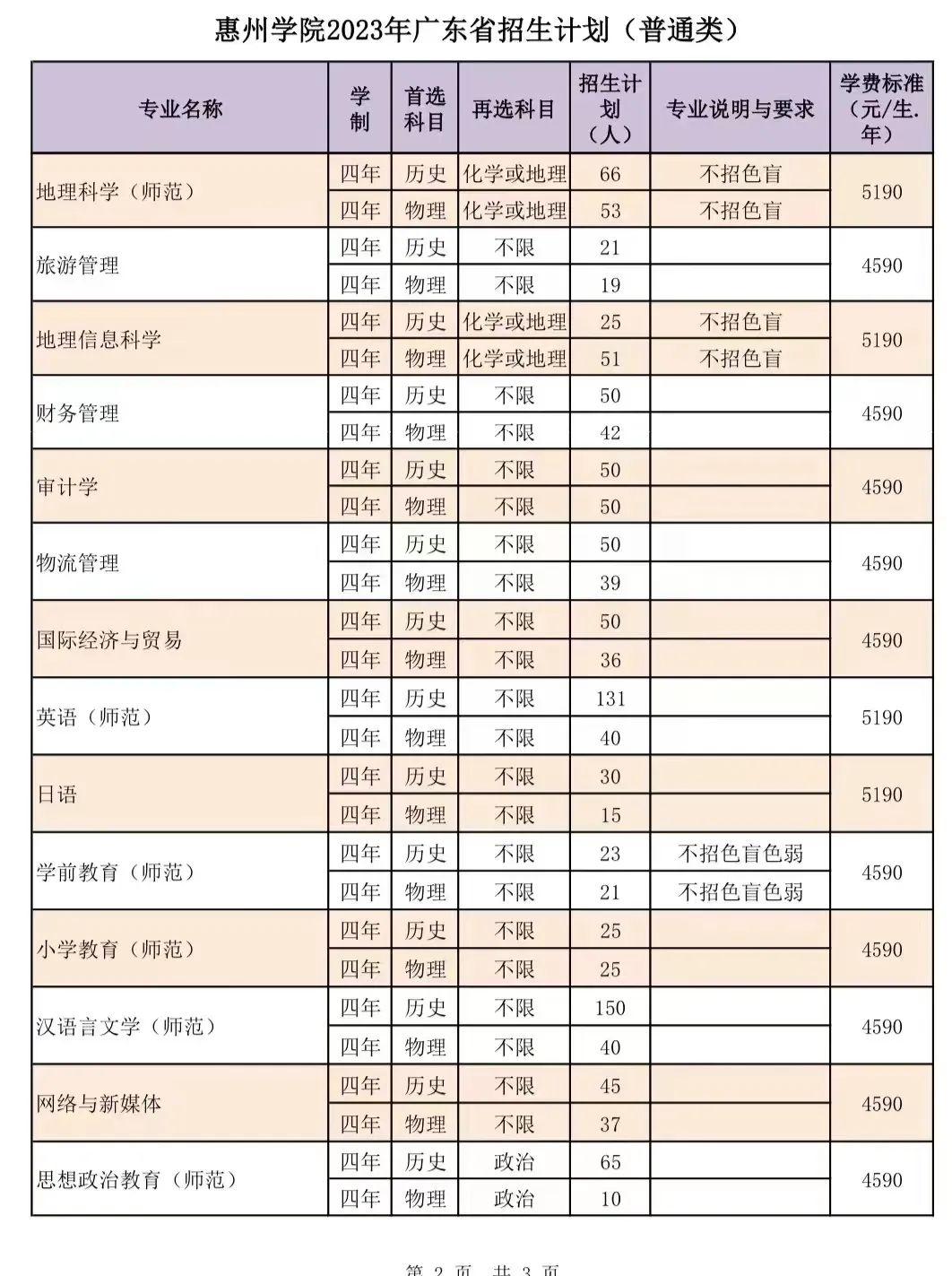 广东惠州自动化有限公司，引领技术革新，塑造智能未来