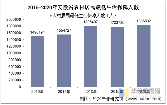 广东省排污限值与环境保护的探讨