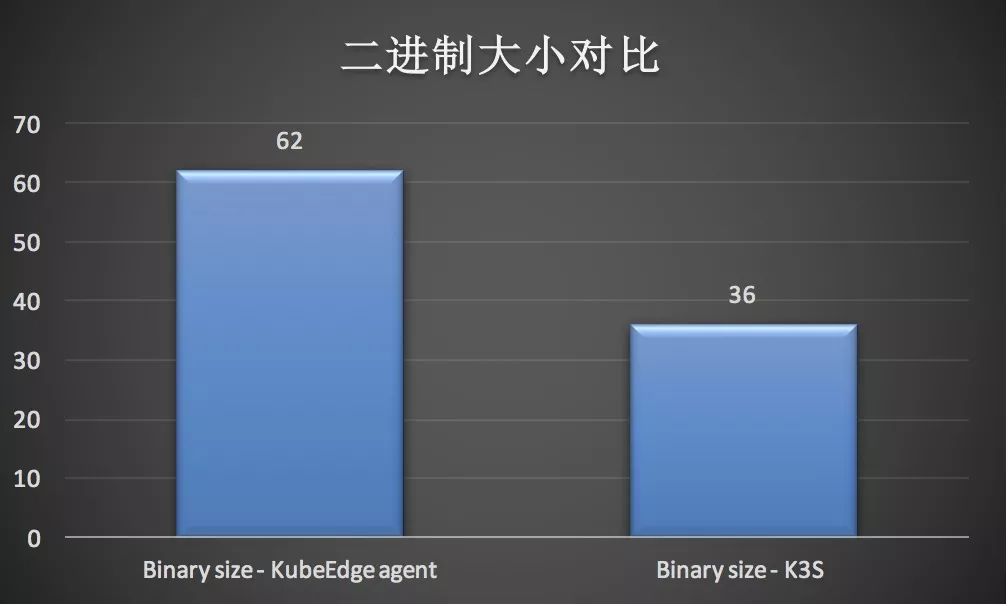 江苏科技，探索边缘计算（Edge Computing）的新纪元——以江苏科技EDG为例