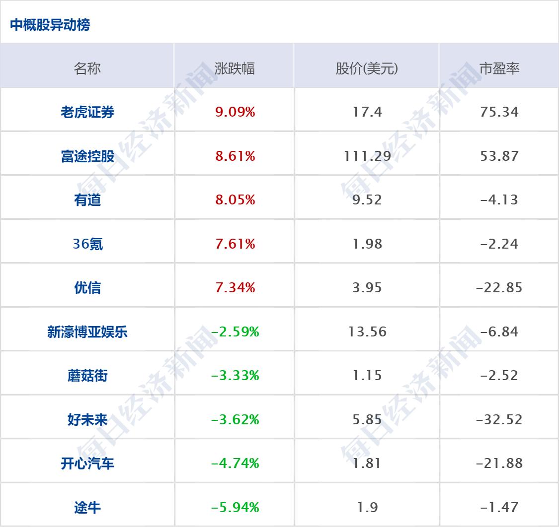 南京财经与江苏科技，融合发展的双翼之力