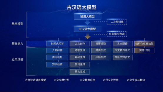 江苏高科技PCB，引领电子制造新时代的先锋力量