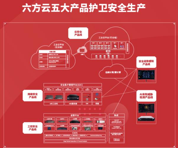 广东省水利工程管理条例，构建可持续水利发展的法治基石