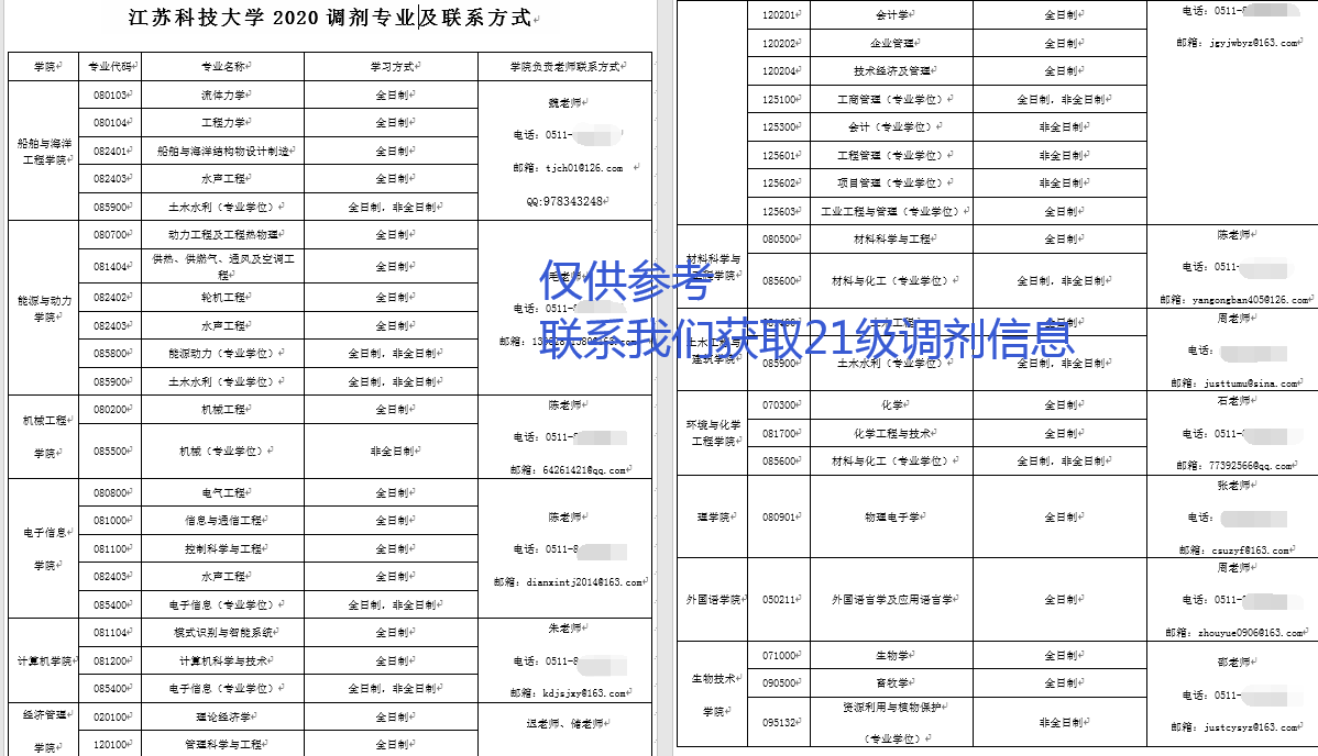 江苏科技考研分数，探索与解读